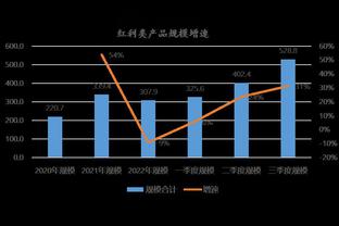 一波流！骑士首节末段15-2攻势反超 领先活塞9分